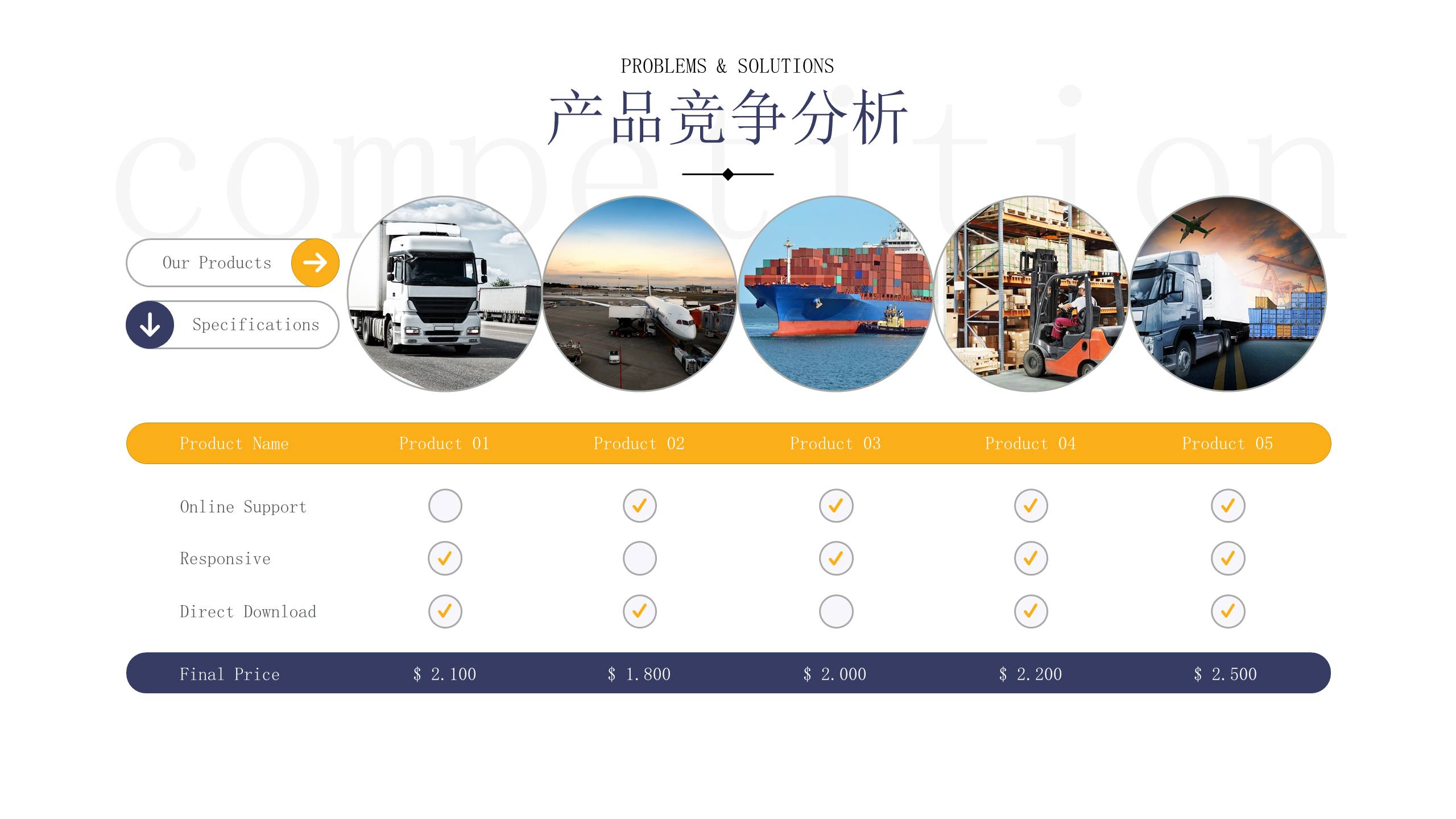 物流行业 (1).pptx